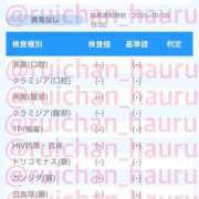 ヒメ日記 2025/10/08 18:13 投稿 はうる sexis小山佐野店