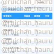 ヒメ日記 2026/01/16 18:32 投稿 はうる sexis小山佐野店