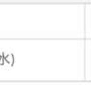ヒメ日記 2026/01/19 12:31 投稿 うみ 大垣羽島安八ちゃんこ