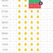 ヒメ日記 2026/04/03 19:16 投稿 フウカ ラブコレクション