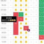 ヒメ日記 2026/06/07 14:31 投稿 フウカ ラブコレクション