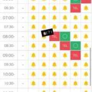 ヒメ日記 2026/06/25 21:46 投稿 フウカ ラブコレクション
