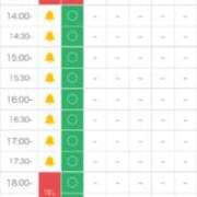 ヒメ日記 2025/05/31 11:15 投稿 やよい ホワイトハウス