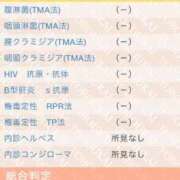 ヒメ日記 2024/09/18 13:57 投稿 りおん 東京巨乳デリヘル おっぱいマート