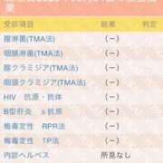 ヒメ日記 2025/08/05 18:44 投稿 りおん 東京巨乳デリヘル おっぱいマート