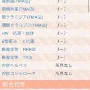 りおん 今月の出勤は、、 東京巨乳デリヘル おっぱいマート