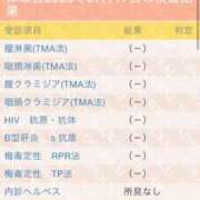 りおん この時期は 東京巨乳デリヘル おっぱいマート
