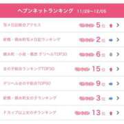 ヒメ日記 2024/12/09 13:48 投稿 りりる☆めいアオハルより☆新妻 五十路有閑マダム～沖縄店～