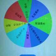 ヒメ日記 2025/01/08 14:39 投稿 れん★マッサージ Precede Girls&Ladies 上田佐久店