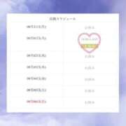 ヒメ日記 2026/09/01 18:46 投稿 りお Sweet～スウィート～