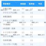 ヒメ日記 2025/06/16 09:13 投稿 綾波　しおり 夜這い＆イメクラ妄想する女学生たち谷九校