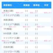 ヒメ日記 2025/09/08 21:32 投稿 綾波　しおり 夜這い＆イメクラ妄想する女学生たち谷九校