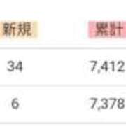 ヒメ日記 2025/11/17 00:32 投稿 綾波　しおり 夜這い＆イメクラ妄想する女学生たち谷九校