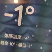 ヒメ日記 2026/01/11 23:30 投稿 綾波　しおり 夜這い＆イメクラ妄想する女学生たち谷九校