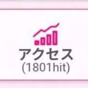 ヒメ日記 2026/02/17 07:00 投稿 綾波　しおり 夜這い＆イメクラ妄想する女学生たち谷九校