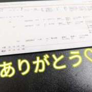 ヒメ日記 2025/01/19 17:22 投稿 風花【ふうか】 輝女