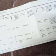 ヒメ日記 2025/12/28 19:17 投稿 風花【ふうか】 輝女