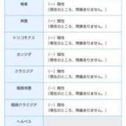 ヒメ日記 2024/09/07 08:21 投稿 かずは 錦糸町人妻花壇