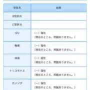 ヒメ日記 2025/07/19 14:15 投稿 なお ニューヨークニューヨーク