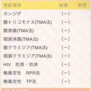 ヒメ日記 2024/12/16 20:58 投稿 さあや 五反田　パイズリ挟射専門店もえりん
