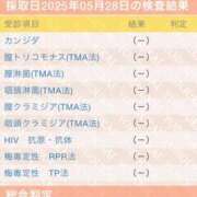 ヒメ日記 2025/05/30 23:28 投稿 さあや 五反田　パイズリ挟射専門店もえりん