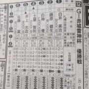 ヒメ日記 2026/04/17 12:22 投稿 ともえ 鶯谷おかあさん