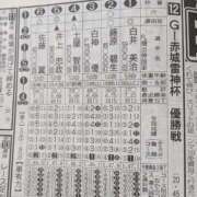 ヒメ日記 2026/04/17 12:39 投稿 ともえ 鶯谷おかあさん