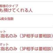 ヒメ日記 2025/03/08 19:58 投稿 あやめ カワサキ EROTIC