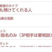 ヒメ日記 2025/03/21 21:03 投稿 あやめ カワサキ EROTIC