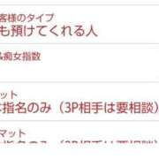 ヒメ日記 2025/03/25 19:50 投稿 あやめ カワサキ EROTIC