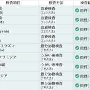 ヒメ日記 2026/01/17 00:56 投稿 体験 じゅり 脱がされたい人妻 宇都宮店
