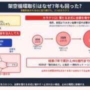ヒメ日記 2026/04/26 17:03 投稿 うた モアグループ南越谷人妻花壇