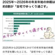 ヒメ日記 2026/01/01 23:53 投稿 しおり若奥 未熟な若奥