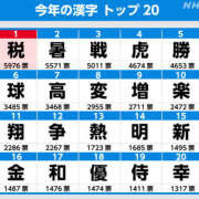 ヒメ日記 2023/12/30 09:01 投稿 姫路ゆず 一夜妻