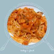 ヒメ日記 2025/05/03 13:09 投稿 姫路ゆず 一夜妻