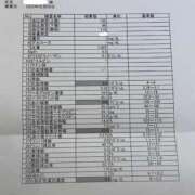 ヒメ日記 2025/05/08 12:14 投稿 はるひ★3月14日デビュー！ 金瓶梅-きんぺいぱい-