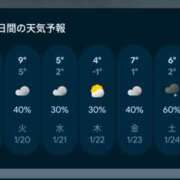 ヒメ日記 2026/01/19 17:08 投稿 なぎさ♡天使の可愛さ ラヴァーズ