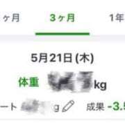 ヒメ日記 2026/05/24 13:30 投稿 ～現役看護師～音羽さん グッドスマイル