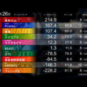 ヒメ日記 2025/09/29 08:48 投稿 もも 素人妻御奉仕倶楽部Hip's取手店