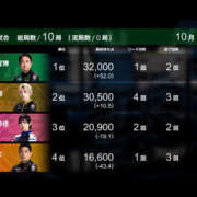 ヒメ日記 2025/11/01 09:02 投稿 もも 素人妻御奉仕倶楽部Hip's取手店