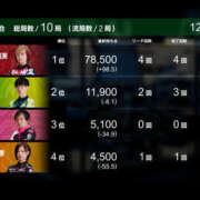 ヒメ日記 2025/12/09 08:51 投稿 もも 素人妻御奉仕倶楽部Hip's取手店