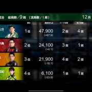 ヒメ日記 2025/12/21 08:41 投稿 もも 素人妻御奉仕倶楽部Hip's取手店