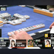 ヒメ日記 2026/01/06 08:51 投稿 もも 素人妻御奉仕倶楽部Hip's取手店