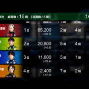 ヒメ日記 2026/01/09 08:41 投稿 もも 素人妻御奉仕倶楽部Hip's取手店