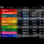 ヒメ日記 2026/01/09 08:47 投稿 もも 素人妻御奉仕倶楽部Hip's取手店