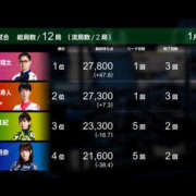 ヒメ日記 2026/01/10 08:34 投稿 もも 素人妻御奉仕倶楽部Hip's取手店