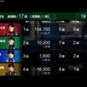 ヒメ日記 2026/01/18 08:41 投稿 もも 素人妻御奉仕倶楽部Hip's取手店