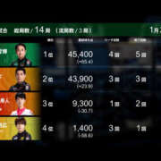 ヒメ日記 2026/01/23 08:31 投稿 もも 素人妻御奉仕倶楽部Hip's取手店