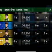 ヒメ日記 2026/01/25 08:51 投稿 もも 素人妻御奉仕倶楽部Hip's取手店