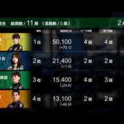 ヒメ日記 2026/02/07 10:01 投稿 もも 素人妻御奉仕倶楽部Hip's取手店